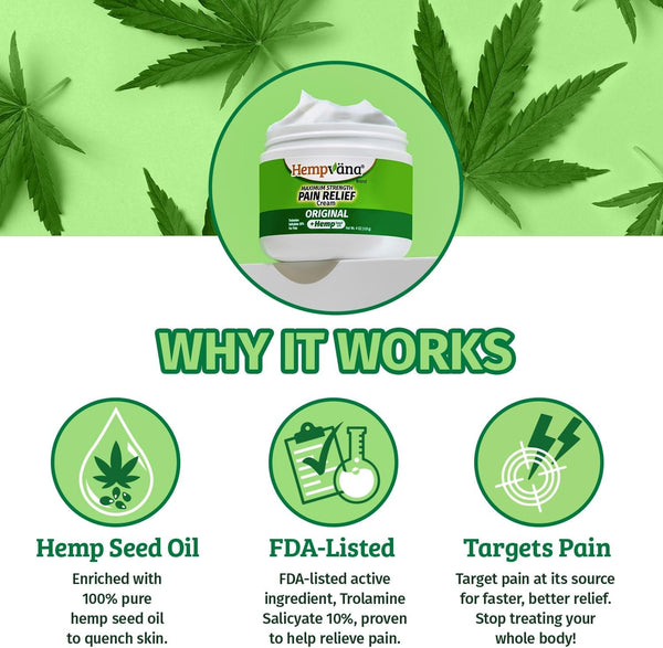Hempvana Maximum Strength Relief Cream. Hemp Seed Oil for Muscles & Joints, AS-SEEN-ON-TV, Odor-Free, Non-Greasy, Long-Lasting Relief
