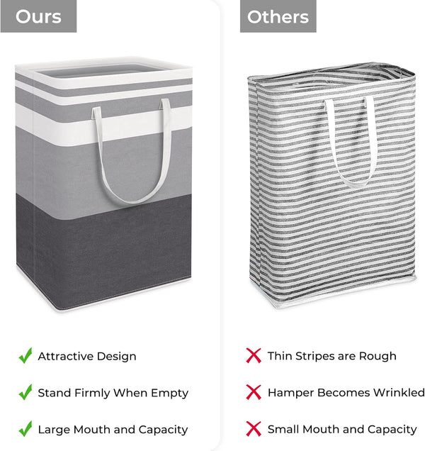 Homehacks 2 Pack Large Laundry Baskets, Waterproof, Freestanding Laundry Hampers, Collapsible Clothes Hamper with Reinforced Handles in Laundry