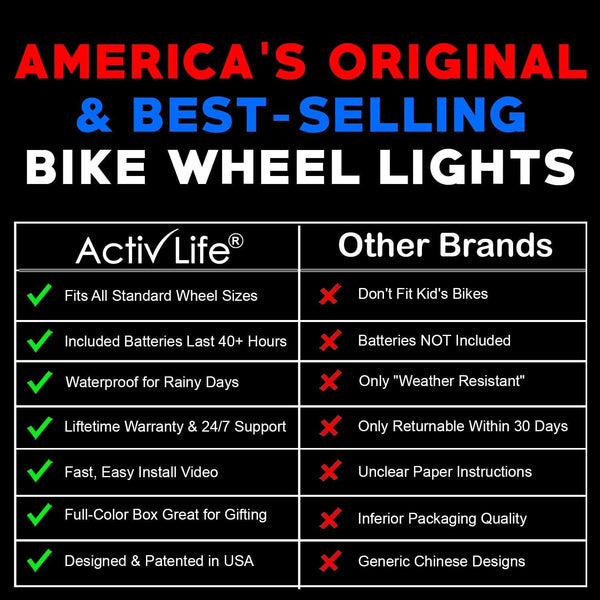 Activ Life LED Bike Wheel Lights with Batteries Included, Get 100% Brighter and Visible from All Angles for Ultimate Safety & Style (1 Tire Pack,