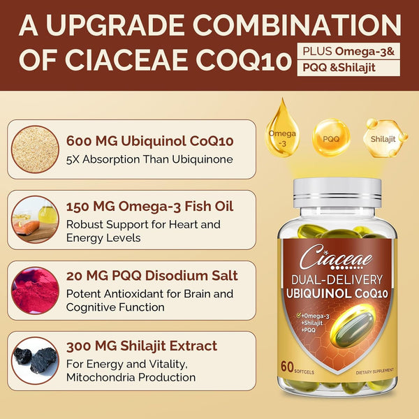 Ubiquinol Coq10 600 MG Softgels with Omega-3 & Shilajit & PQQ, Advanced Dual-Delivery Coenzyme-Q10, Active Coq10 Ubiquinol Supplement for