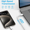 Iphone 16 15 Charger Fast Charging - 2 Pack 20W USB C Wall Charger Block with 6Ft Type C Cable Compatible with Iphone 16/16 Pro/16 Pro Max/16E,