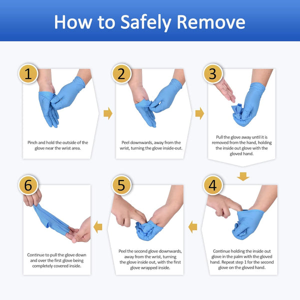 Schneider Nitrile Exam Gloves, Blue, 4 Mil, Powder-Free, Latex-Free, for Medical Exam, Cleaning and Food Prep, Non-Sterile