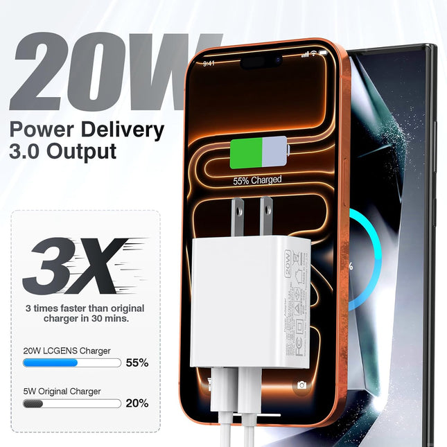 LCGENS USB C Wall Charger Block 20W, 2-Pack Dual Port PD Power Delivery Fast Type C Charging Block Plug Compatible with 