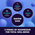 Magnesium Glycinate 2150MG Gummies for Women and Men, High Absorption Magnesium Glycinate, Citrate, Malate Gummies for Adults & Kids, Magnesium