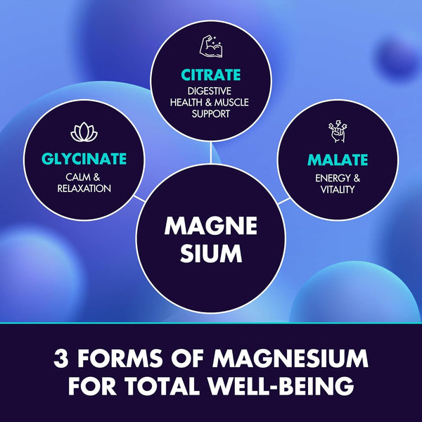 Magnesium Glycinate 2150MG Gummies for Women and Men, High Absorption Magnesium Glycinate, Citrate, Malate Gummies for Adults & Kids, Magnesium