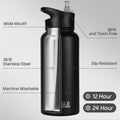 HASLE OUTFITTERS 32 Oz Insulated Water Bottle Stainless Steel Double Walled Vacuum Sports Water Bottle with 2 Lids (Straw and Spout Lid) for Gym