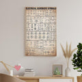 Circuit Diagram Symbols, Electronics Cheat Sheet, Retro Knowledge Electrician Gift Poster Print for Teen Boys Room Wall Art Canvas Painting Print