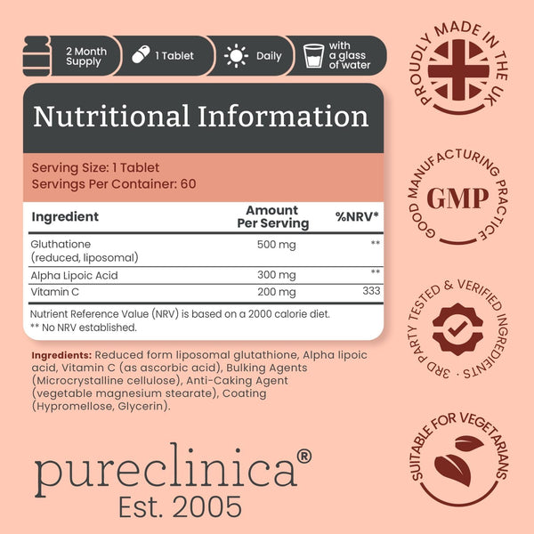 Pureclinica Double Strength Glutathione 500Mg X 60 Tablets - 2 Bottles (120 Tablets). 500Mg Reduced Glutathione, 300Mg Vitamin C, 200Mg Alpha