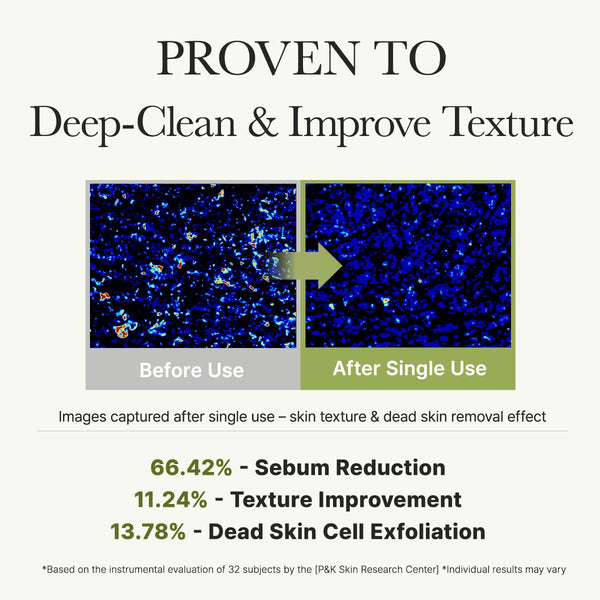Salicylic Acid, Green Tea + LHA Deep Pore Rice Cake Cleanser, 5.07 Fl Oz