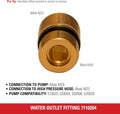Simpson Cleaning 7110264 Water Oulet Fitting for OEM Technologies Axial Cam Pressure Washer Pumps, Gold