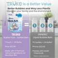 Trukid Bubble Podz Bubble Bath for Kids, Toddlers, & Babies, Tear Free Gentle & Refreshing Bath Bomb for Sensitive Skin with Natural Moisturizers,