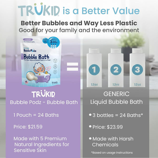 Trukid Bubble Podz Bubble Bath for Kids, Toddlers, & Babies, Tear Free Gentle & Refreshing Bath Bomb for Sensitive Skin with Natural Moisturizers,