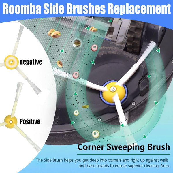 Roomba Replacement Brush Compatible with Irobot Roomba 600 and 700 Series 614 620 630 635 640 645 650 655 660 675 680 690 695 760 770 780 Vacuum
