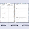 2025-2026 Academic Planner, July 2025 - June 2026, Weekly and Monthly Planning Book, Hard Cover Calendar Planner with Tabs, A5 (6.3" X 8.4"),