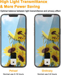 Pehael [2+2 Pack Iphone 13 Pro Max Privacy Screen Protector with Camera Lens Protector Full Coverage Anti-Spy Tempered Glass Film 9H Hardness
