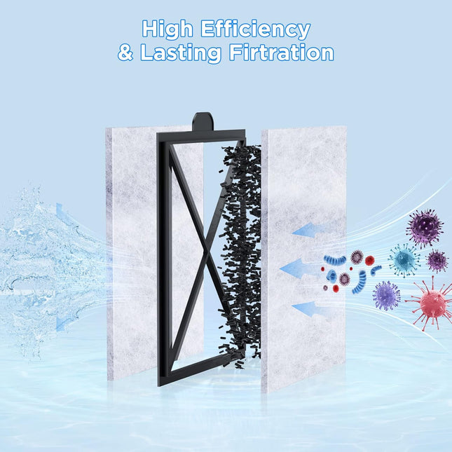 Hitauing 12 Packs PF-L Carbon Cartridges for PF20, PF30, PF40 and PF75 Power Filters