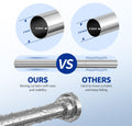 Shower Curtain Rod, 1" Diameter Heavy Duty Tension Shower Rod, Non Slip Adjustable 28-46 Inch No Drilling Shower Curtain Rods Spring Tension for