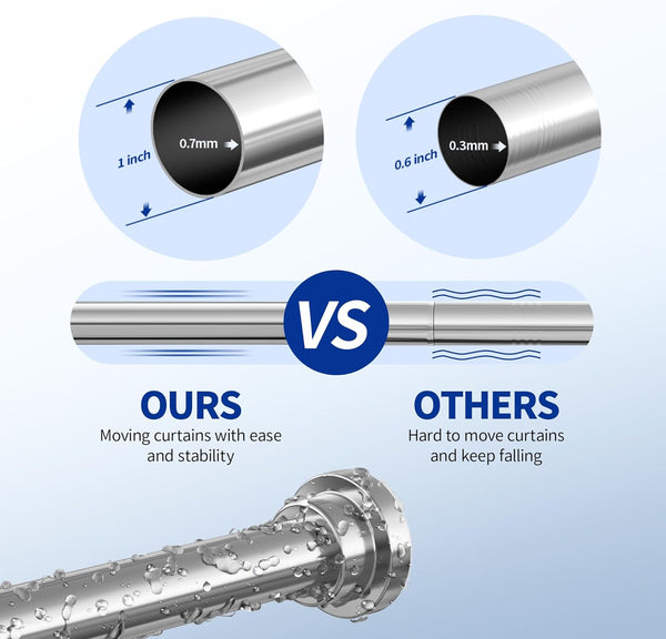 Shower Curtain Rod, 1" Diameter Heavy Duty Tension Shower Rod, Non Slip Adjustable 28-46 Inch No Drilling Shower Curtain Rods Spring Tension for