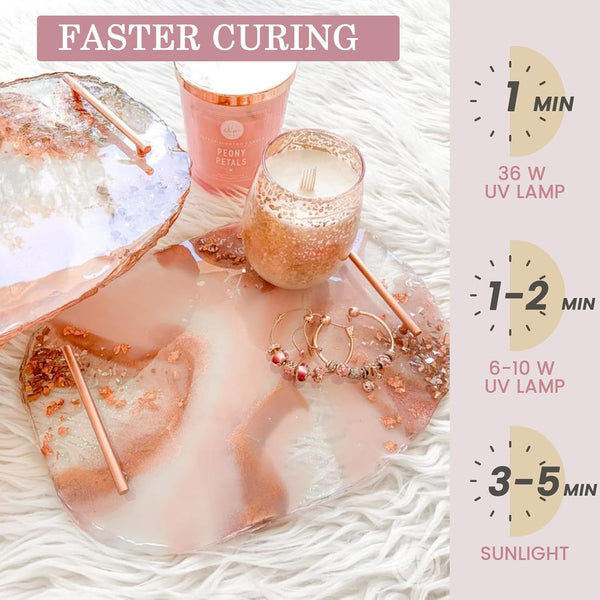 Bsrezn 1000G UV Resin Hard, Crystal Clear Solar Activated UV Glue for Jewelry Making (1000G)