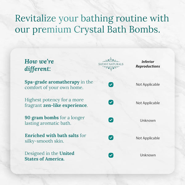 Crystal Bath Bombs (6 Pack) Luxurious Aromatherapy Bath Bombs Enriched with Nourishing Bath Salts for Silky Smooth Skin & Pleasantly Scented for