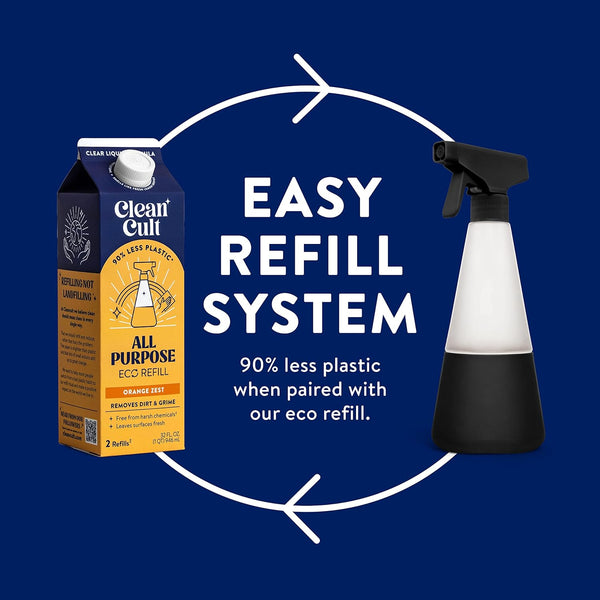 Cleancult Glass Spray Bottles (16Oz, 2 Pack) - Refillable All Purpose Cleaning Spray Bottle - Bpa-Free Plastic Nozzle & Non Slip Silicone Sleeve -