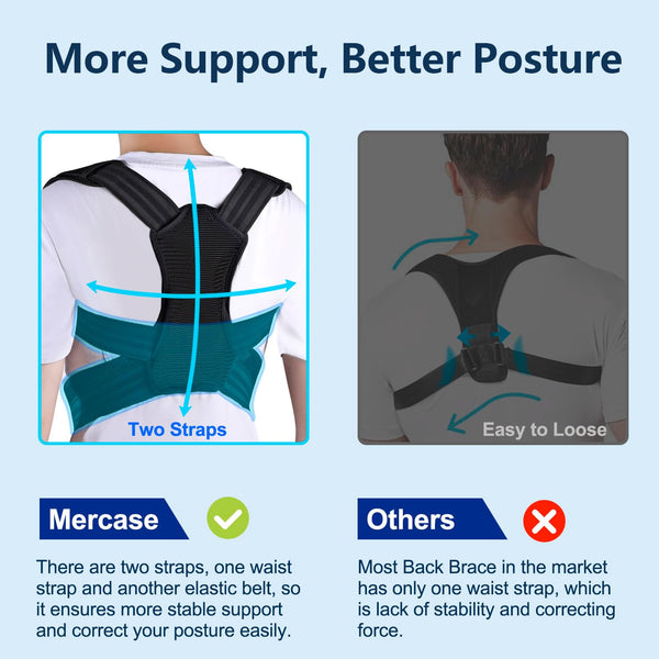 Mercase Posture Corrector for Men & Women, Adjustable Back Brace for Upper Back & Shoulder Support, Pain Relief & Better Posture, Extra Large