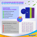 KEEPOW Power Mop Refill Pads for Swiffer, Power Mop Pads for Swiffer Power Mop Wood Floor Cleaning, Microfiber Power Mop Reusable Pads for