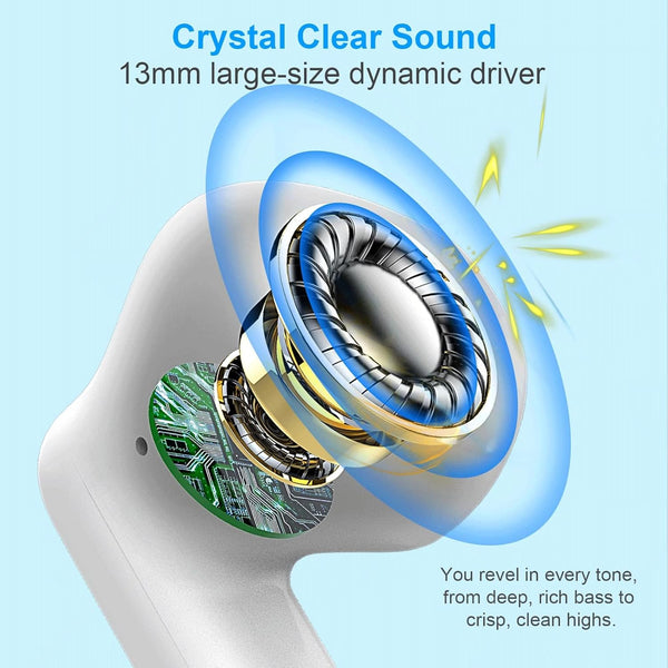 Wireless Earbuds, Bluetooth 5.4 Headphones in Ear with Noise Cancelling Mic, Bluetooth Earbuds Stereo Bass, IP7 Waterproof Sports Earphones, 32H