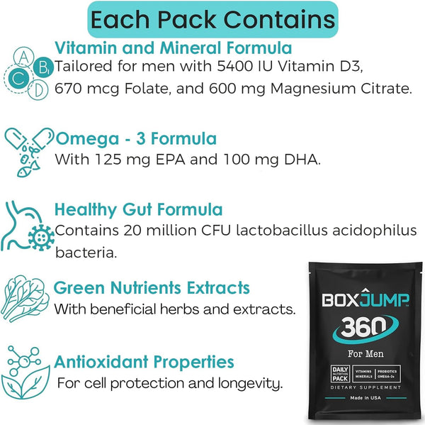 Boxjump WomenâS Daily Multivitamin Packs with Essential Vitamins and Minerals â Includes Vitamins D, C, E, A, B12 for Energy, Endurance, Immune