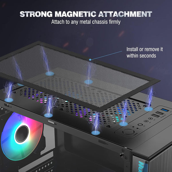 Moko 400X300Mm DIY PC Case Dust Mesh Filter, [2 Pack] PVC Dustproof Magnetic Dust Filter Cover, PC Mesh Grill with Magnetic Frame Strip Computer