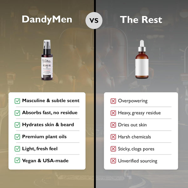 Beard Oil | Hydrating and Conditioning Formula with Sweet Almond & Argan Oils | 2 Oz (Tobacco Vanilla)