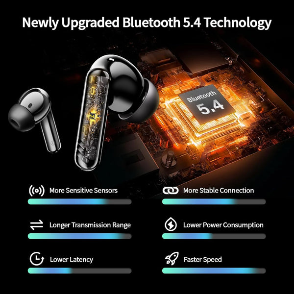Wireless Earbuds, Bluetooth 5.4 Headphones in Ear Bass Stereo, Ear Buds with 4 ENC Noise Cancelling Mic, 38H Playtime with LED Display, IPX7