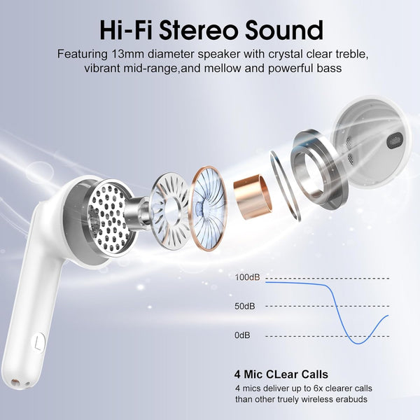 Wireless Earbuds, Bluetooth 5.4 Headphones in Ear Buds, Hifi Stereo Wireless Earphones with 4 ENC Noise Cancelling Mics, 40H Headphones with IP7
