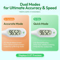 Basal Thermometer for Adults and Kids, Fast & Accurate with Fever Alert, Mute Function, FSA/HSA Eligible - Essential for Babies and Adults,