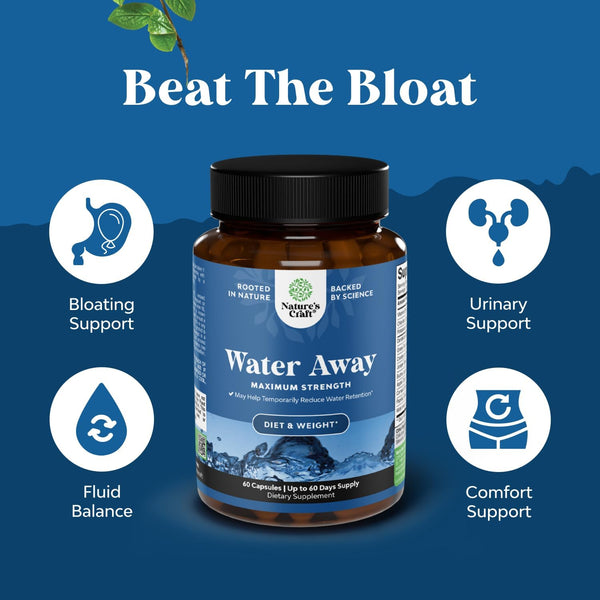 Water Away Herbal Diuretic Pills High Strength - Fluid Retention Supplement with Dandelion Leaf Extract & Green Tea for Bloating Relief for Women