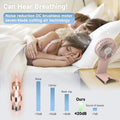 QQT Mini Handheld Fan,4 Speed Adjustable Portable Battery Operated Fans,Usb Rechargeable Desk Fan with Mirror,Max 20 Hrs Hand Fan for Travel