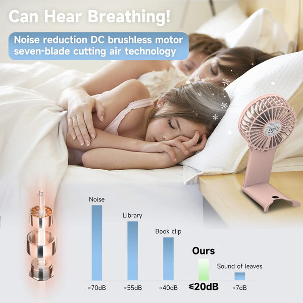 QQT Mini Handheld Fan,4 Speed Adjustable Portable Battery Operated Fans,Usb Rechargeable Desk Fan with Mirror,Max 20 Hrs Hand Fan for Travel