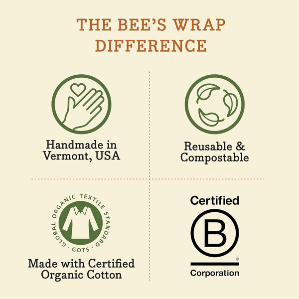 Bee'S Wrap Beeswax Wraps for Food - Honeycomb 3 Pack (S, M, L) Made in USA Reusable & Organic Food Wraps, Sandwich Wrap & Bowl Covers -