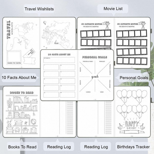 Premade Bullet Dotted Journal Notebook, Pre-Made Dot Grid Journaling with Undated Weekly & Monthly Planner - 12 Month Organization for Habit /