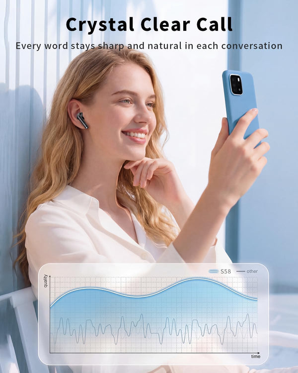 A40 Pro Wireless Earbuds, 50Hrs Playtime Bluetooth Earbuds Built in Noise Cancellation Mic with Charging Case, Headphones Stereo Sound, IPX7