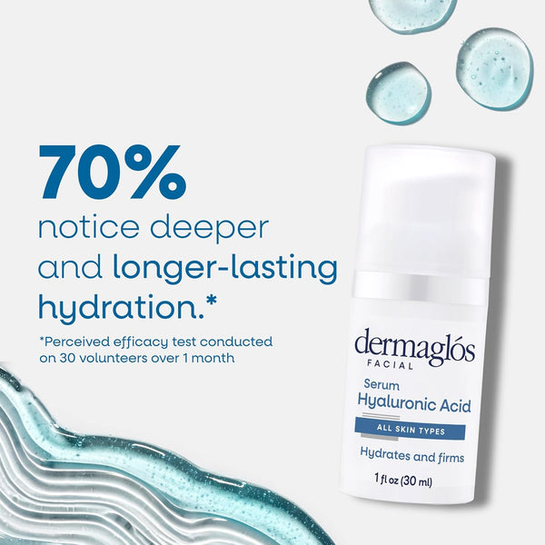 Dermaglos Hyaluronic Acid Serum for Face with Pro Vitamin B5 and Glycerin, Hydrates, Firms, Tones, and Reduces Expression Lines, Suitable for