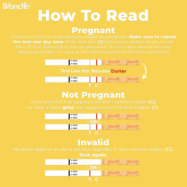 Wondfo Early Result Pregnancy Test Strips - Get Results 6 Days Sooner than Missed Period-Sensitive and Accurate HCG Testing Kit at 10 Miu/Ml