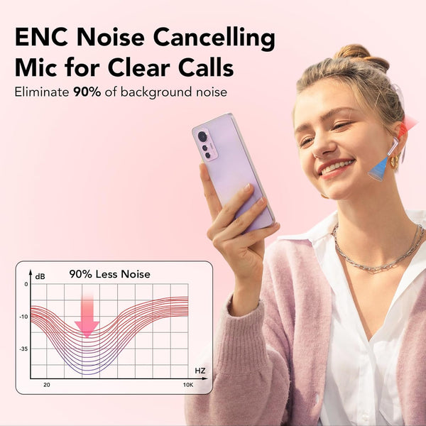 Wireless Earbuds, Bluetooth Headphones 5.3, 50H Playtime LED Display Deep Bass Ear Buds with 4 ENC Noise Cancelling Mic, IP7 Waterproof In-Ear
