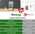 Grow Lights for Indoor Plants, 48 Leds Full Spectrum Plant Light for Indoor Plants, Height Adjustable Growing Lamp with Base, 3 Optional