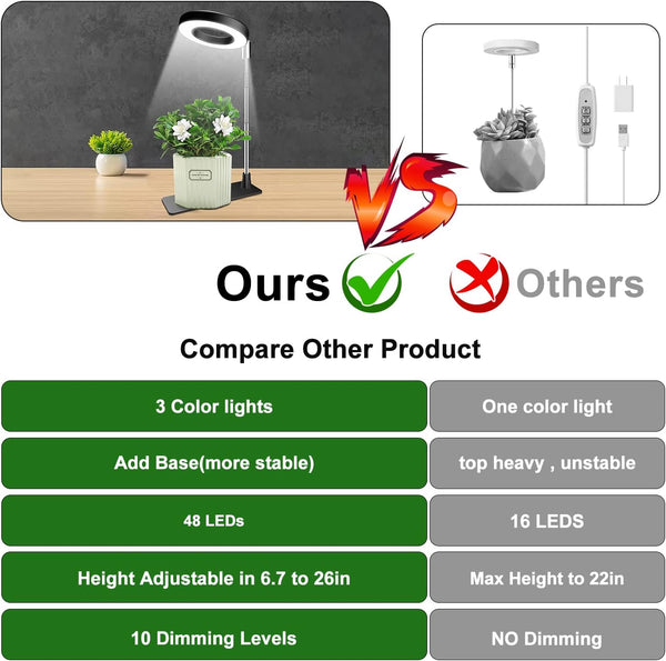 Grow Lights for Indoor Plants, 48 Leds Full Spectrum Plant Light for Indoor Plants, Height Adjustable Growing Lamp with Base, 3 Optional