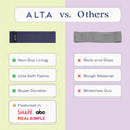 ALTA Booty Bands for Women - Premium Non-Slip Fabric Resistance Bands for Working Out - Cloth Resistance Bands for Legs, Fabric Exercise Bands,