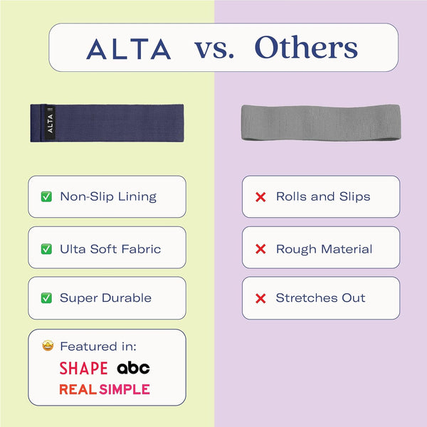 ALTA Booty Bands for Women - Premium Non-Slip Fabric Resistance Bands for Working Out - Cloth Resistance Bands for Legs, Fabric Exercise Bands,