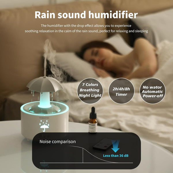 Humidifiers for Bedroom,Aromatherapy Essential Oils Diffuser,Quiet Ultrasonic Clouds and Cool Mist Humidifier, 7 Colors Breathing LED