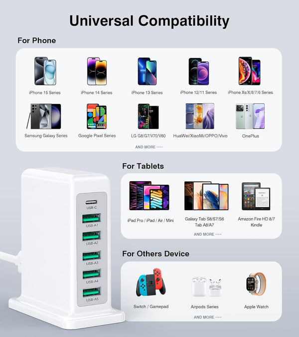 Charging Station for Multiple Devices, 45W 6 Port USB Charger Charging Block with 1 USB-C 5 USB-A Port, Power Strip Plug Charging Multi Travel