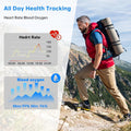 OUKITEL Smart Watch(Answer/Make Call), 1.91" HD Smart Watches for Women Men, Fitness Tracker with Heart Rate Sleep Spo2 Monitor, IP68 Waterproof,